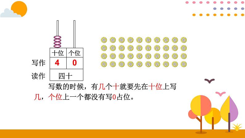 第3课时  读数、写数ppt课件 - 人教版数学一年级下第6页