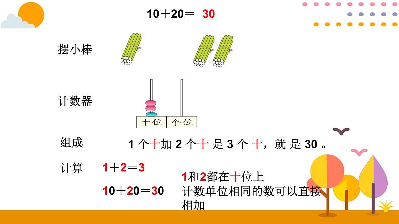 第1课时  整十数加、减整十数ppt课件 - 人教版数学一年级下06