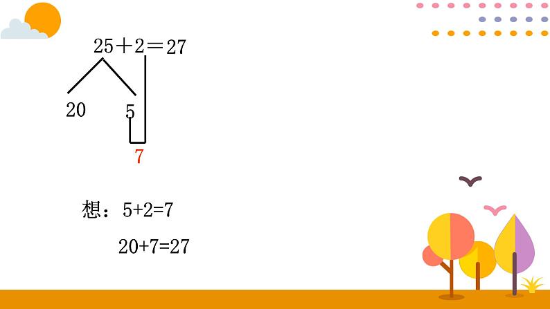 第2课时  两位数加一位数（不进位）、整十数ppt课件 - 人教版数学一年级下第6页