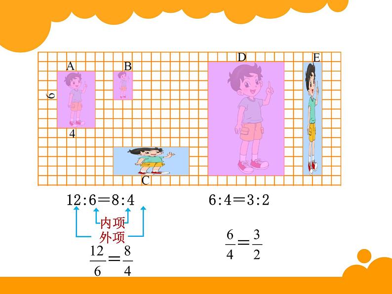 2.1比例的认识PPT课件 - 北师大版数学六下02