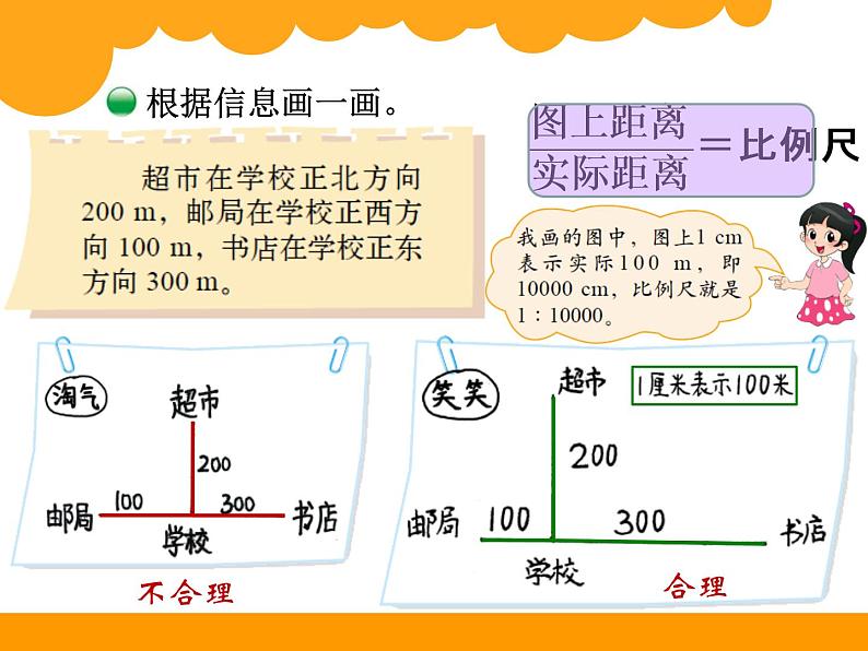 2.3比例尺PPT课件 - 北师大版数学六下02