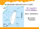 2.3比例尺PPT课件 - 北师大版数学六下