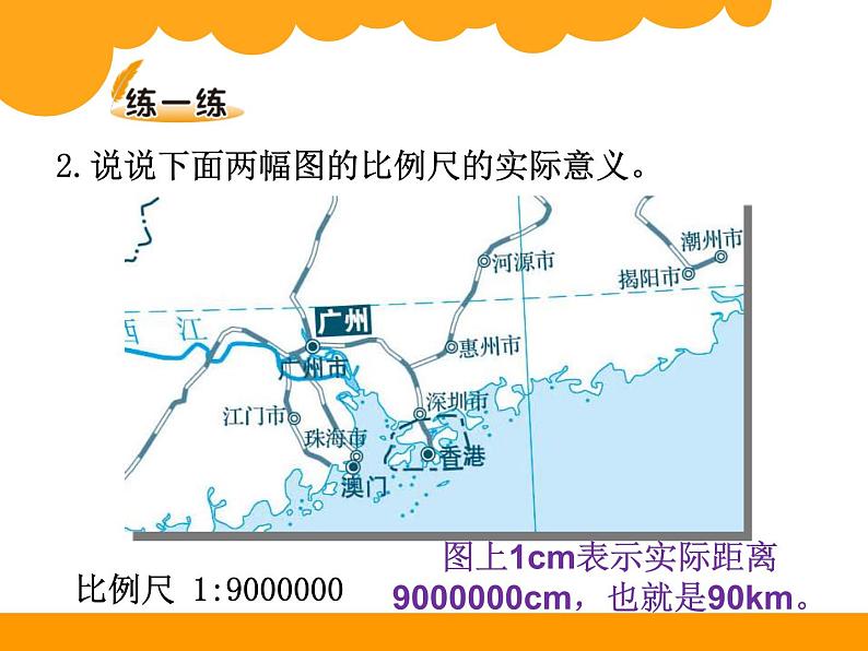 2.3比例尺PPT课件 - 北师大版数学六下06