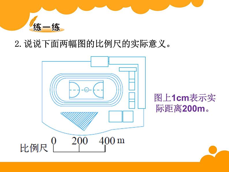 2.3比例尺PPT课件 - 北师大版数学六下07