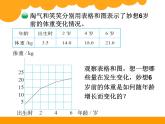 4.1变化的量PPT课件 - 北师大版数学六下