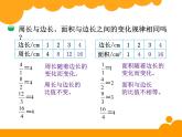 4.2正比例PPT课件 - 北师大版数学六下