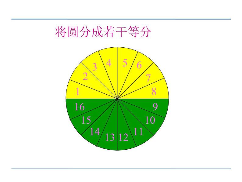 第3课时 圆柱的体积PPT课件 - 苏教版数学六下05