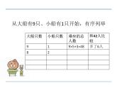 第2课时 假设的策略PPT课件 - 苏教版数学六下