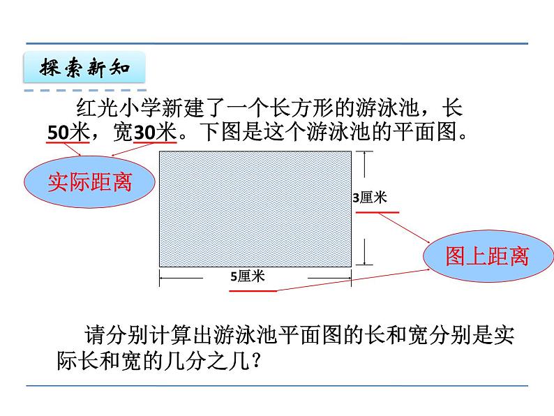 第4课时 认识比例尺PPT课件 - 苏教版数学六下05