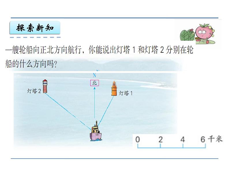 第1课时 用方向和距离确定位置PPT课件 - 苏教版数学六下04