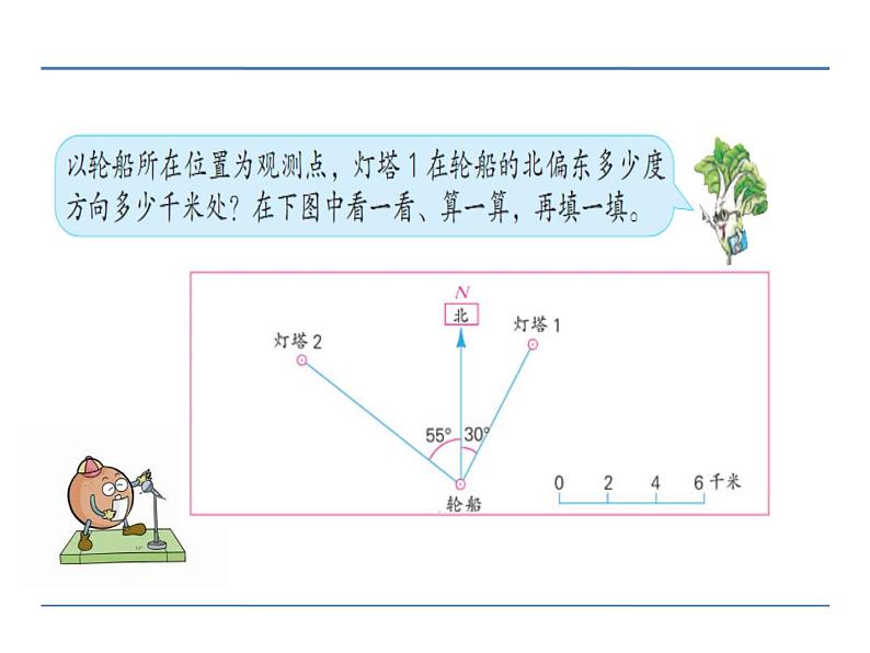 第1课时 用方向和距离确定位置PPT课件 - 苏教版数学六下06