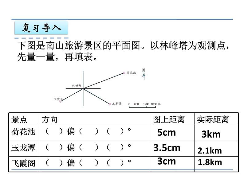 第2课时 描述简单的行走路线PPT课件 - 苏教版数学六下03