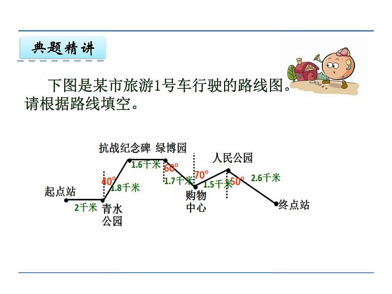 第2课时 描述简单的行走路线PPT课件 - 苏教版数学六下08