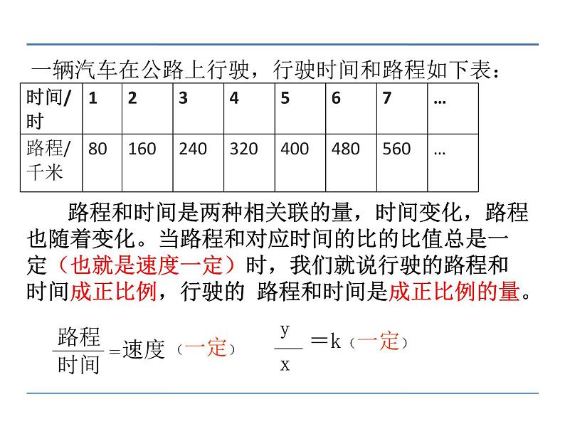 第1课时 正比例的意义PPT课件 - 苏教版数学六下08