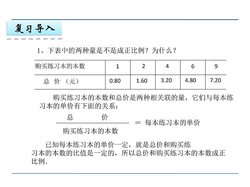 第3课时 认识反比例的量PPT课件 - 苏教版数学六下03