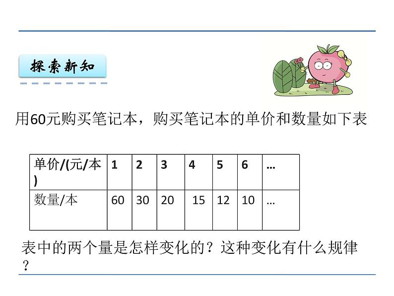 第3课时 认识反比例的量PPT课件 - 苏教版数学六下05