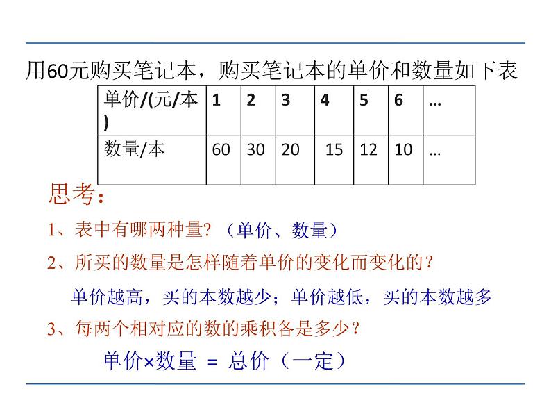 第3课时 认识反比例的量PPT课件 - 苏教版数学六下06