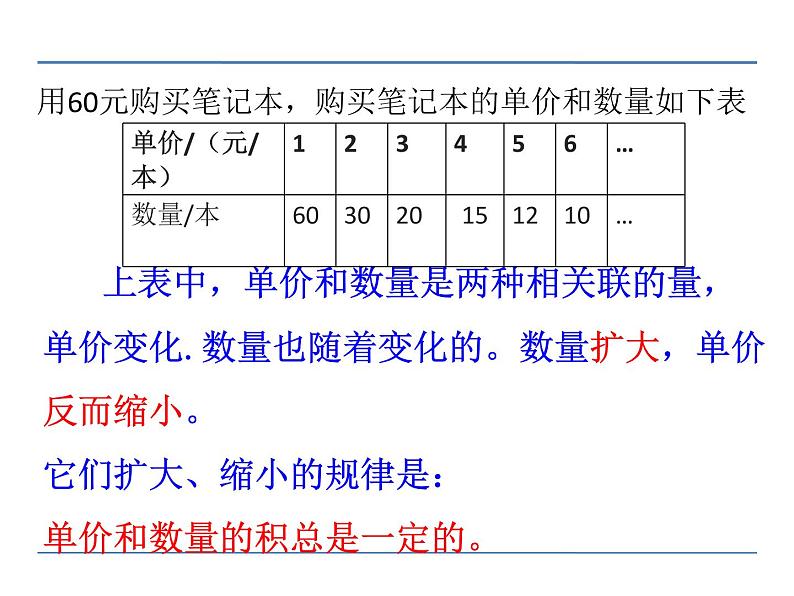 第3课时 认识反比例的量PPT课件 - 苏教版数学六下07