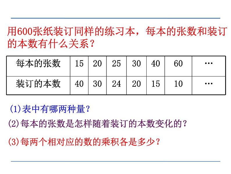 第3课时 认识反比例的量PPT课件 - 苏教版数学六下08