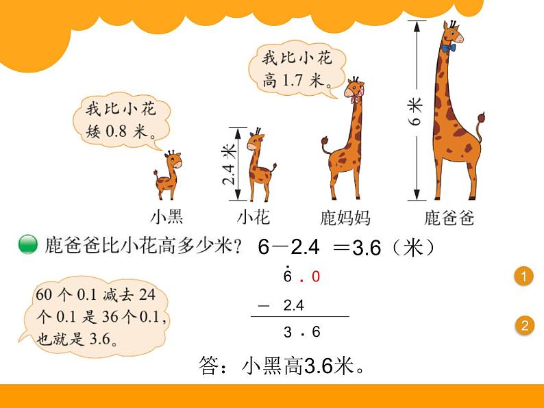 1.6比身高 ppt课件 - 北师大数学四下04