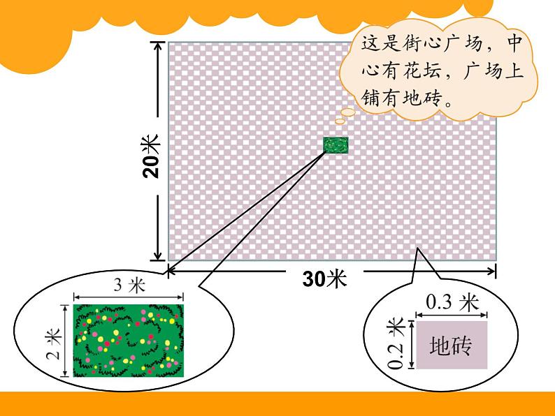 3.3街心广场 ppt课件 - 北师大数学四下02