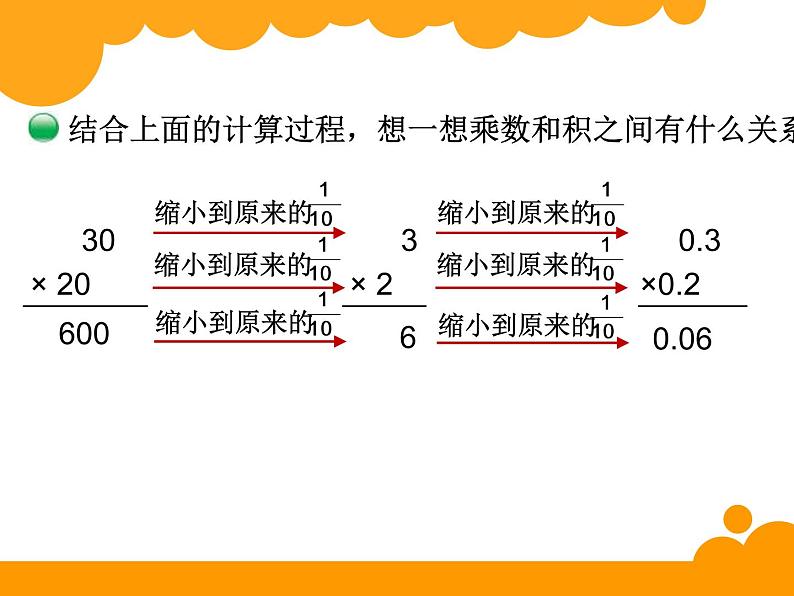 3.3街心广场 ppt课件 - 北师大数学四下05