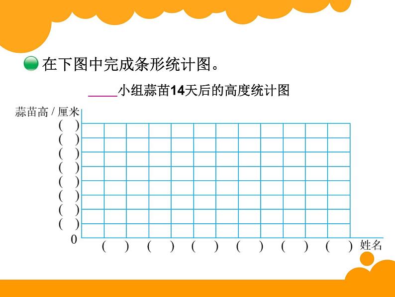 6.2栽蒜苗一 ppt课件 - 北师大数学四下04