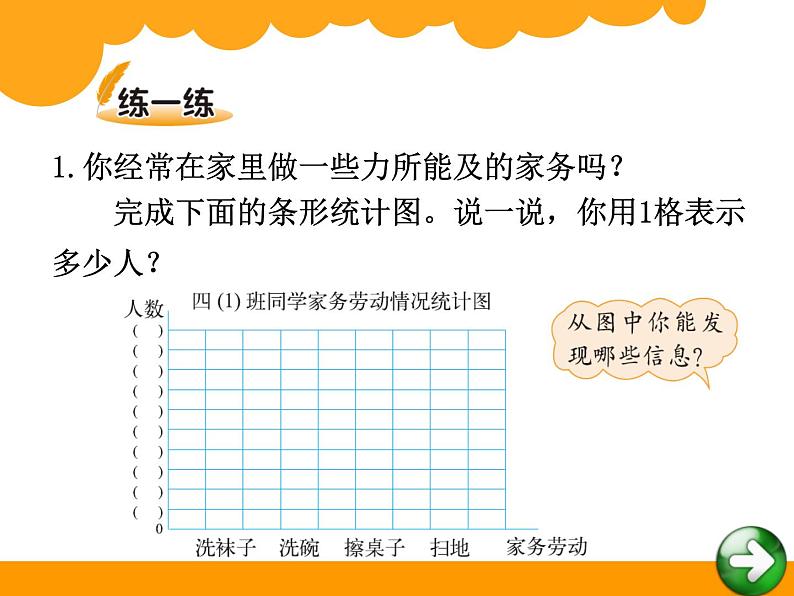 6.2栽蒜苗一 ppt课件 - 北师大数学四下07