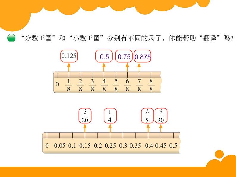 1.3分数王国与小数王国PPT课件 - 北师大版03