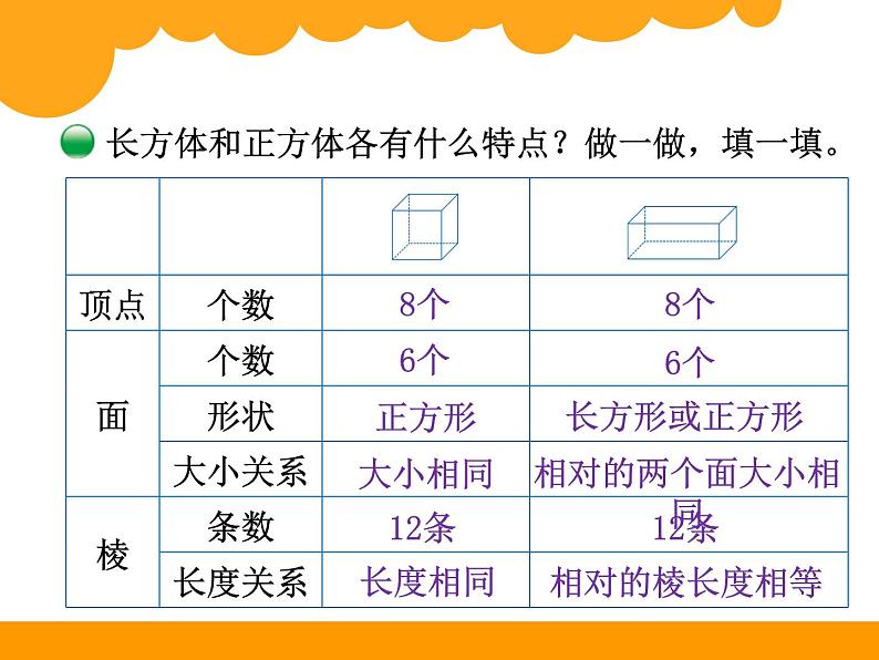 2.1长方体的认识PPT课件 - 北师大版05