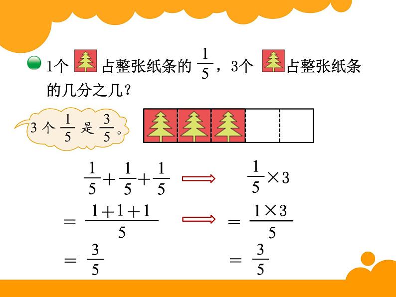 3.1分数乘法一PPT课件 - 北师大版02