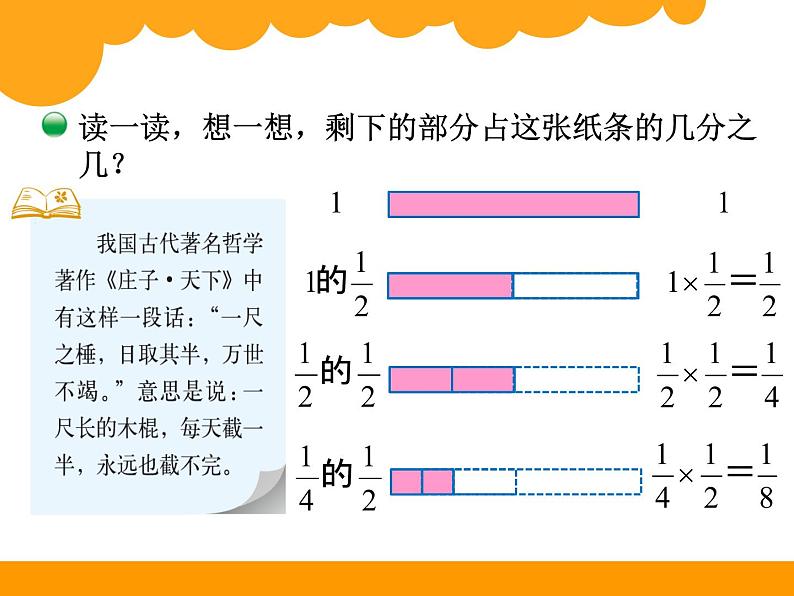 3.3分数乘法三PPT课件 - 北师大版02