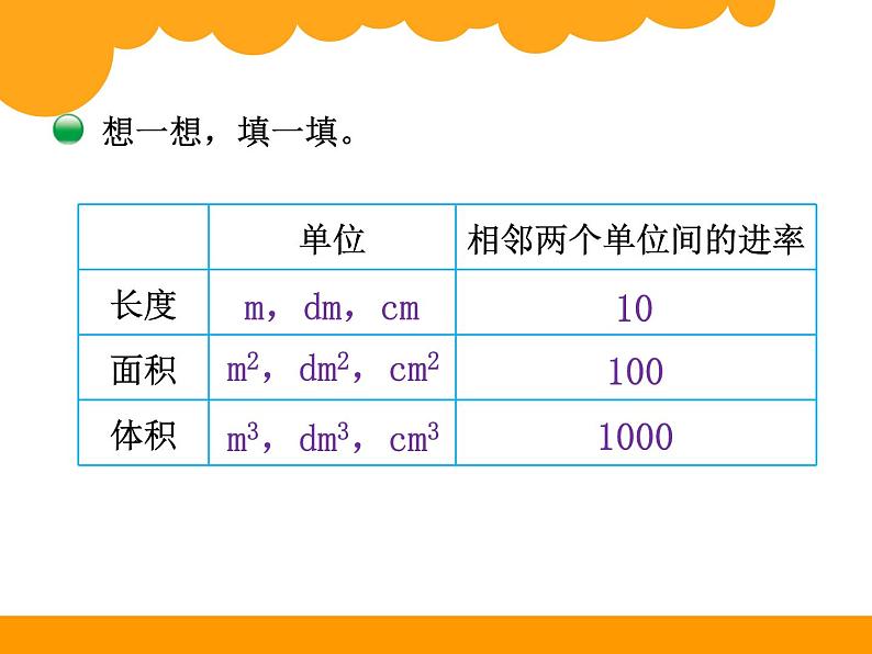 4.4体积单位的换算PPT课件 - 北师大版04