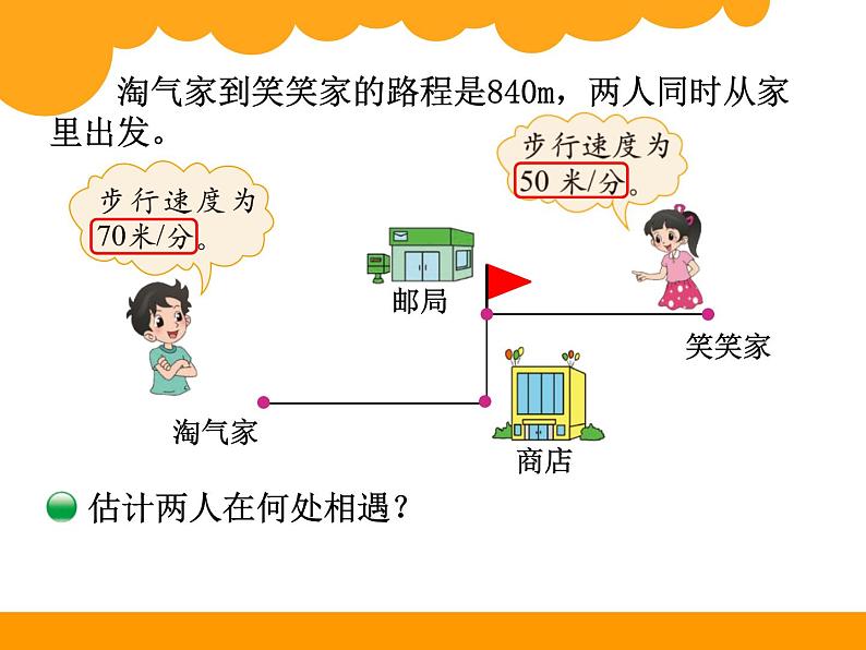 7.2相遇问题PPT课件 - 北师大版02