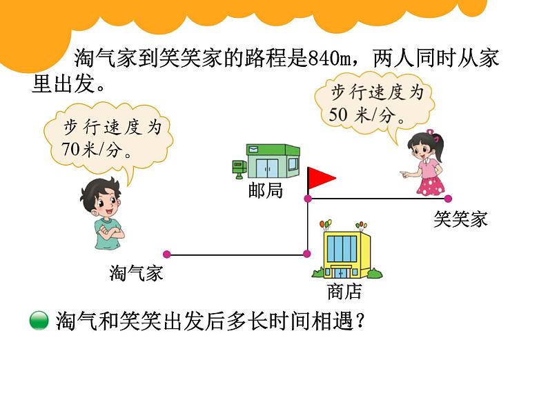 7.2相遇问题PPT课件 - 北师大版03