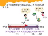 7.2相遇问题PPT课件 - 北师大版