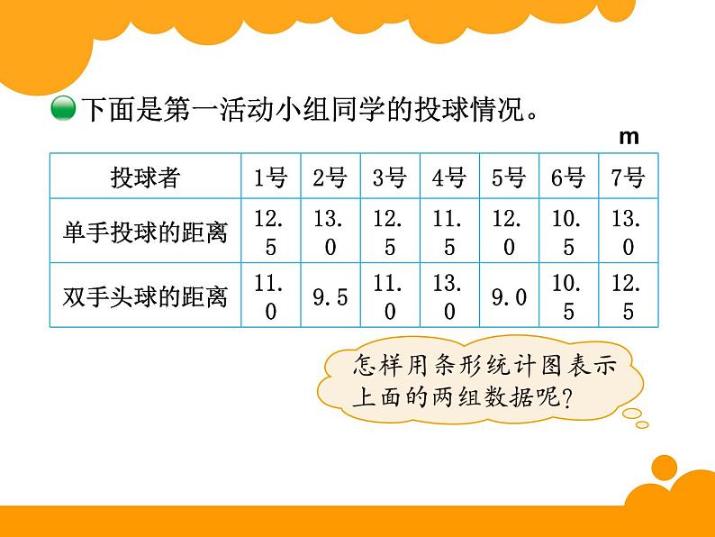 8.1复式条形统计图PPT课件 - 北师大版03