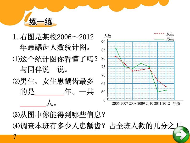 8.2复式折线统计图PPT课件 - 北师大版05