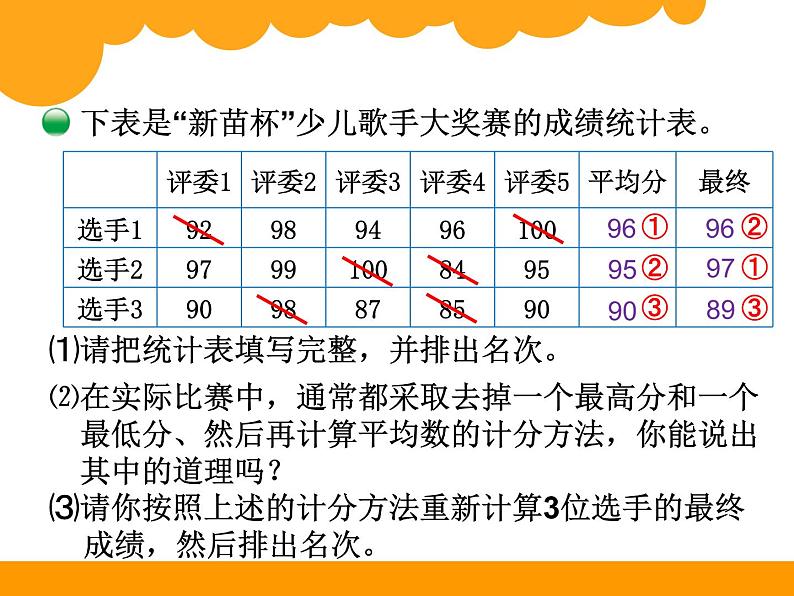 8.3平均数的再认识PPT课件 - 北师大版03