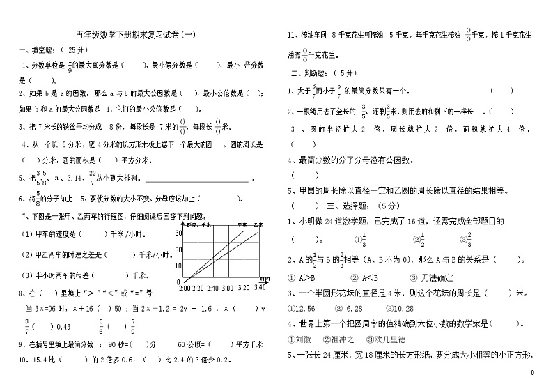 苏教版小学数学五下期末检测卷 (16)第1页