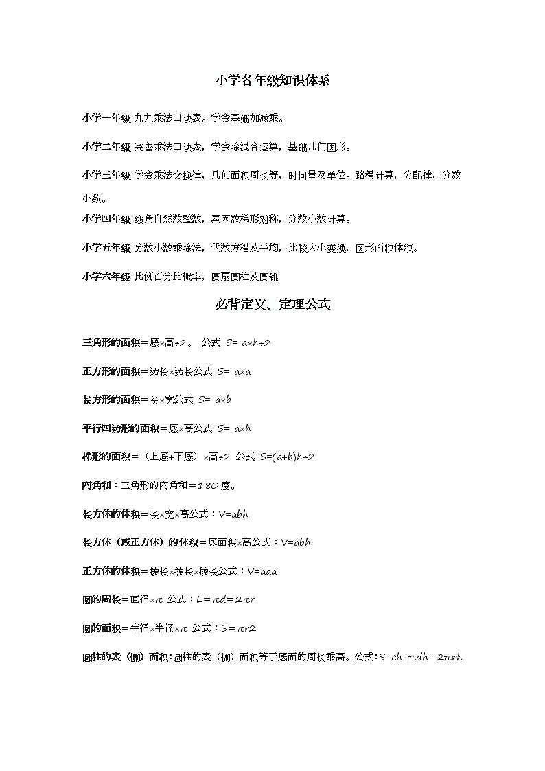 苏教版小学数学六年级下册知识点分析整理（一） (1)01