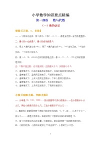 苏教版数学六年级下册知识要点精编