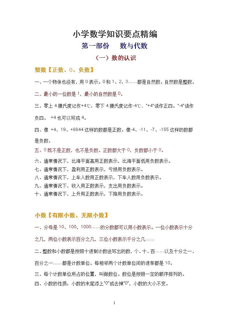 苏教版数学六年级下册知识要点精编01