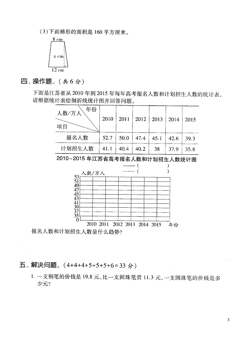 苏教版五年级下册数学1~3单元练习03