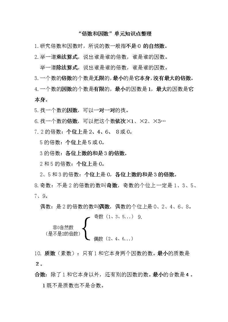 苏教版五年级下册数学因数和倍数知识点整理01