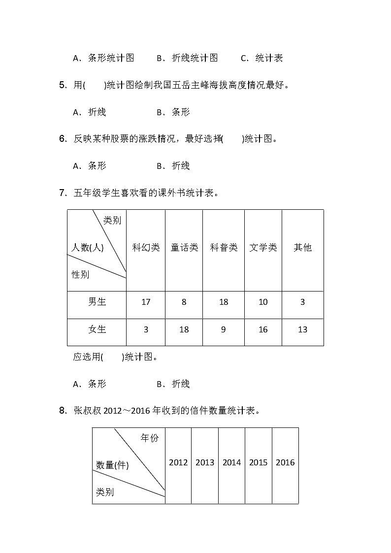 全易通数学冀教版五年级下第七单元测试题02