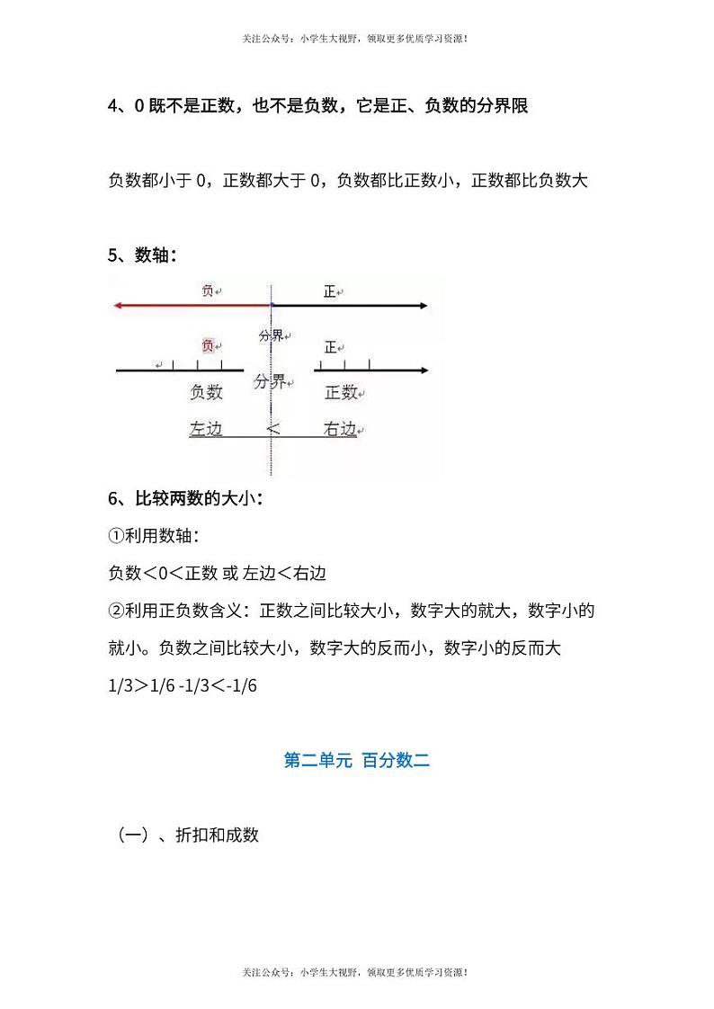 人教版数学六年级下册知识点1-4单元02