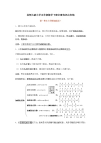 北师大版小学五年级数学下册全册知识点归纳