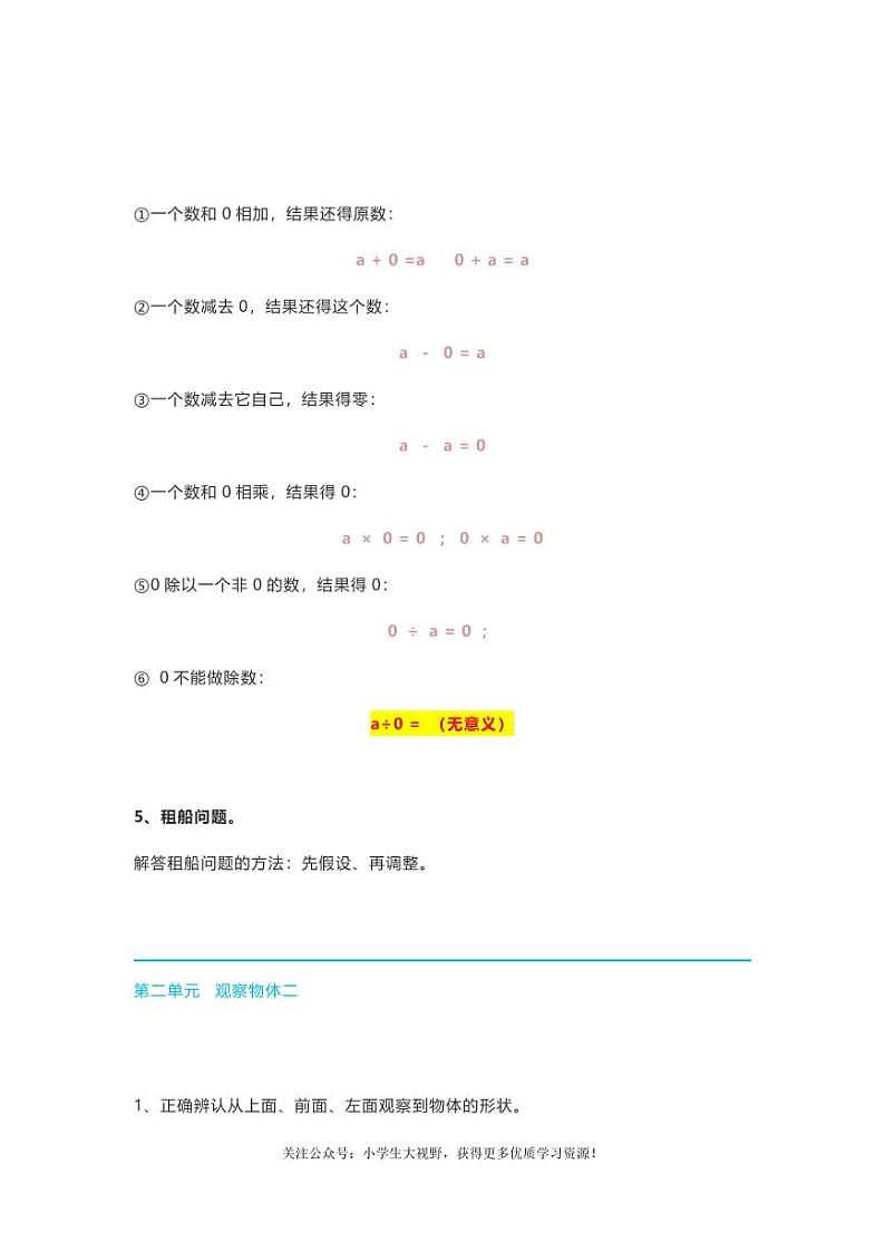 人教版数学四年级（下册）知识要点03