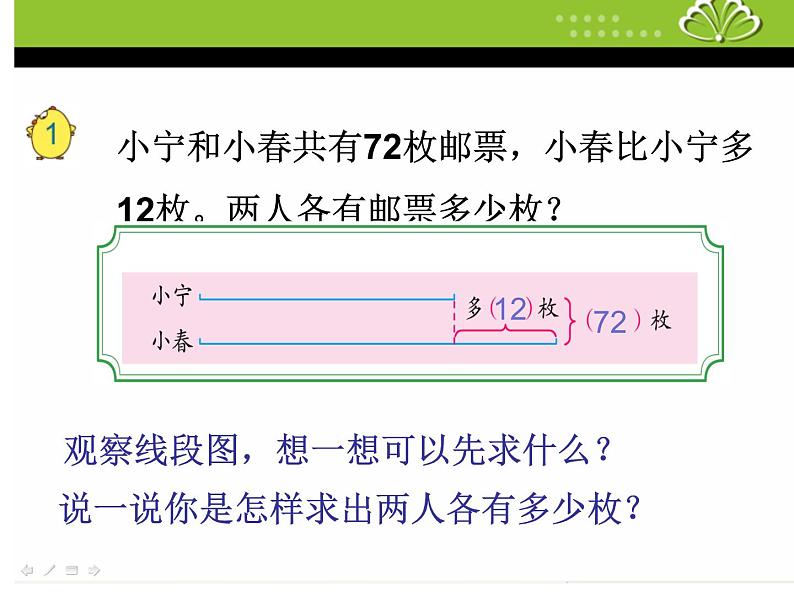 苏教版四下数学1.画线段图策略解决问题ppt03